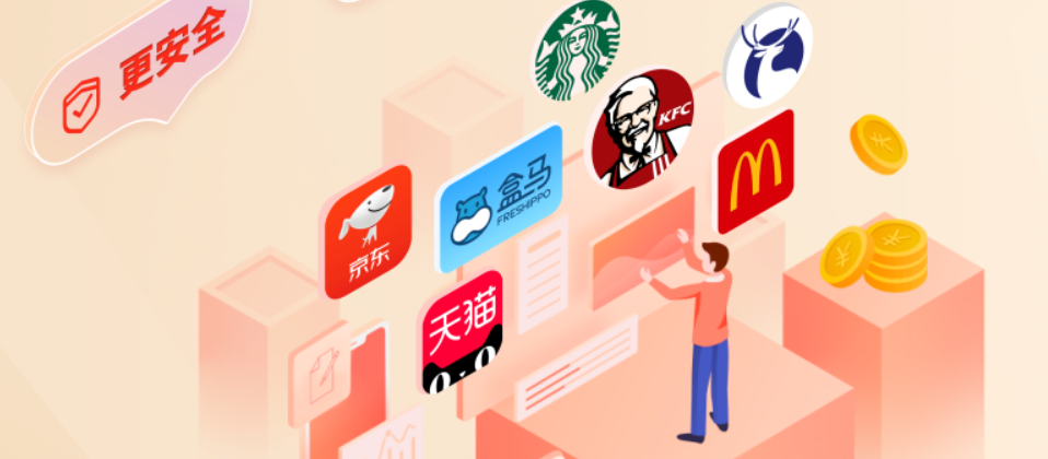 办公软件权益批发与自动发卡系统操作界面